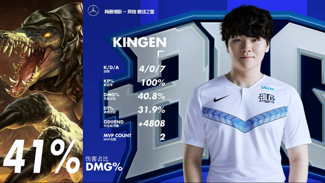 球节奏的加 球节奏的加